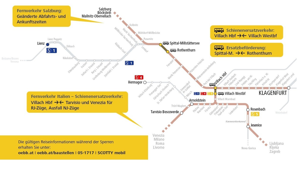 ÖBB Verkehrsinfo: Bauarbeiten am Hauptbahnhof in Villach schränken Zugverkehr im Juli ein