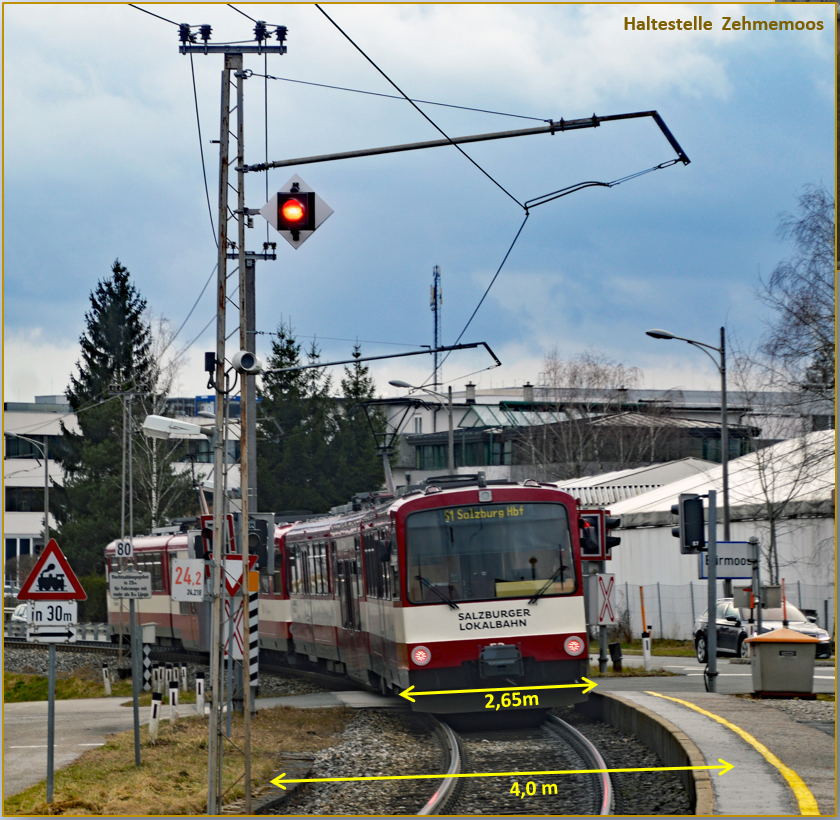 Platzbedarf eingleisiger Bahnstrecken