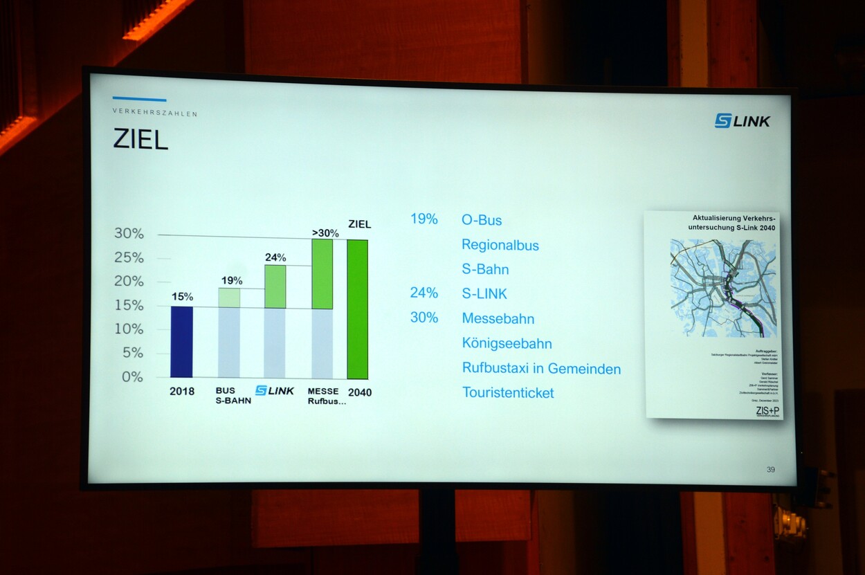 S-LINK Informationsveranstaltung