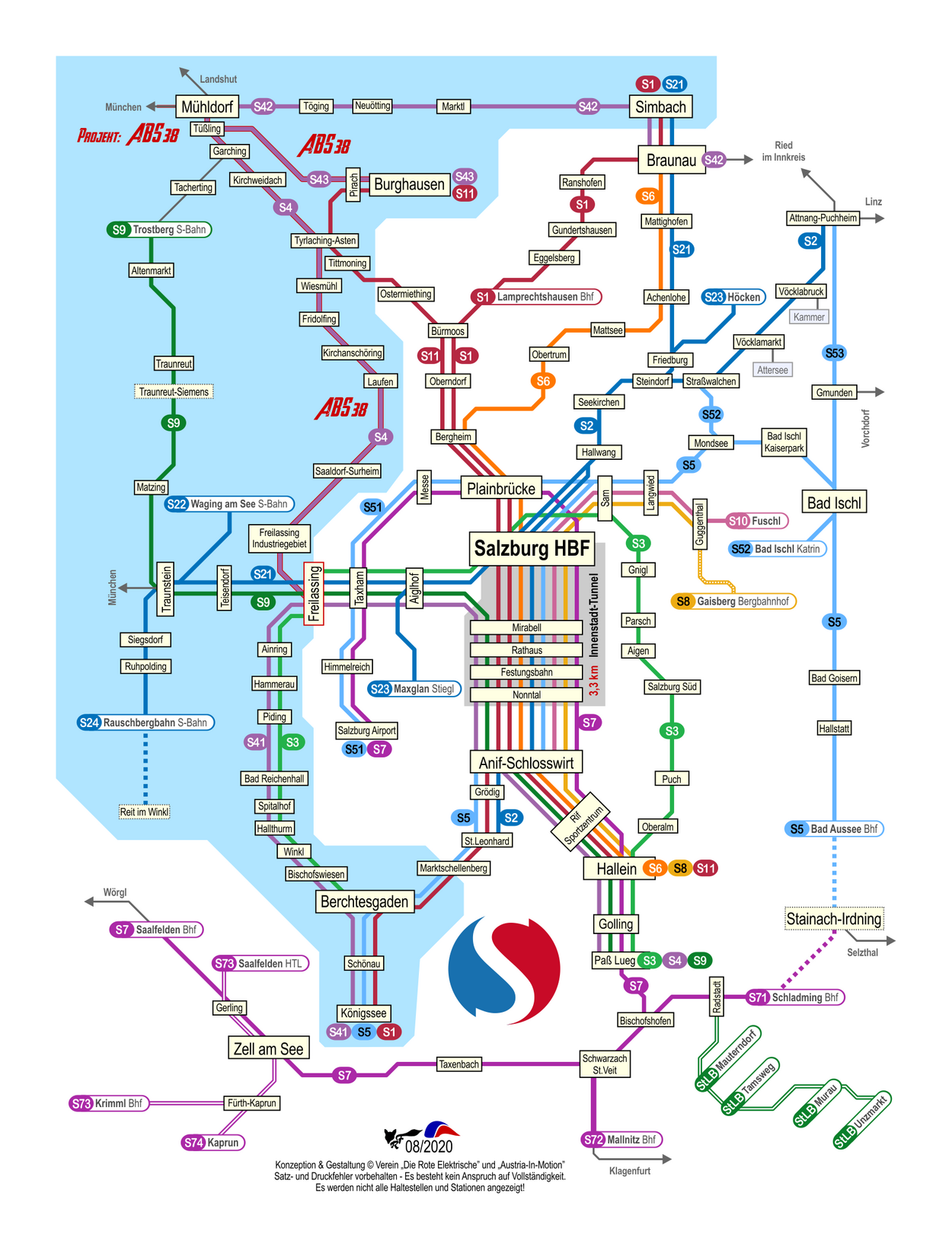 Schematisches RSB-Netz