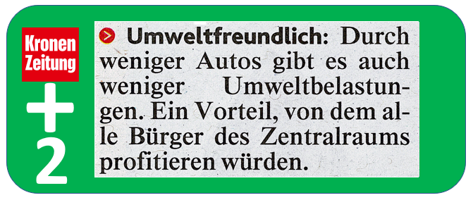 Krone "Mini-U-Bahn" Vor- & Nachteile